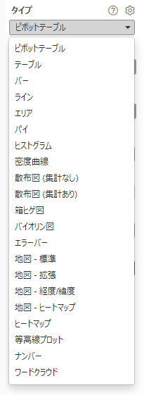 16 11 統計解析ソフト Exploratory を使ってみたらポケモンのひこうタイプがなんか浮いてることが分かった Vignette Clarity ビネット クラリティ